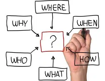 A strategy needs to solve a problem