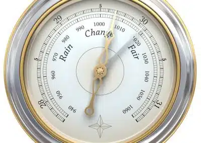 Variability is difficult to manage