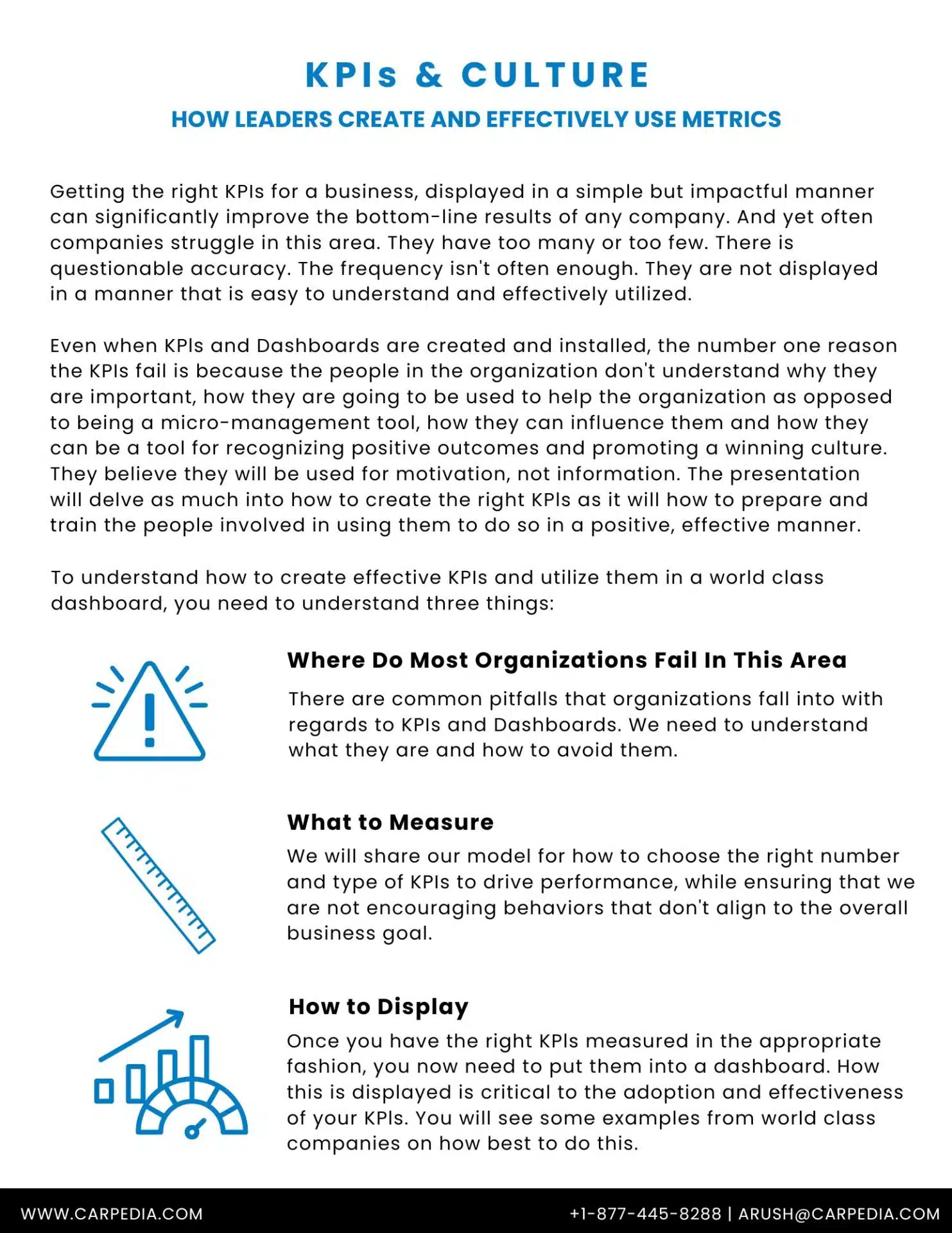 KPIs & Dashboards