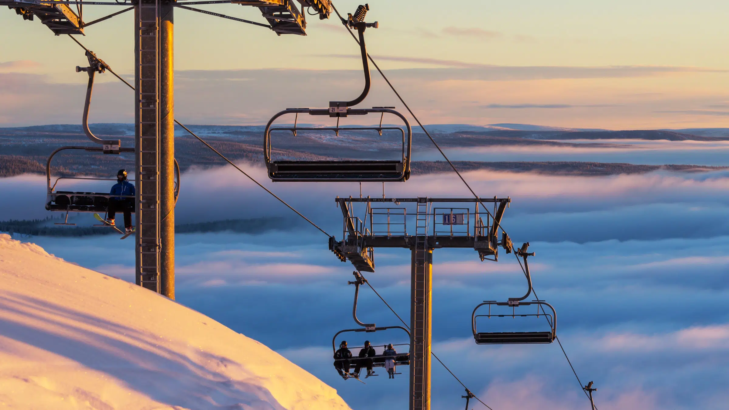 Maximizing Performance in a Seasonal Environment
